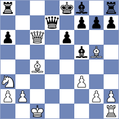 Willy - Asadli (chess.com INT, 2023)