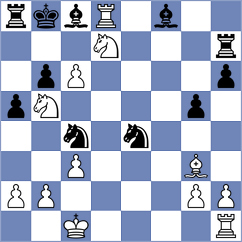 Hoffmann - Zubkov (chess.com INT, 2022)