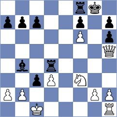 Souleidis - Kiselev (chess.com INT, 2023)