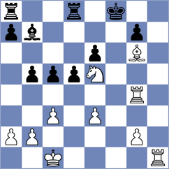 Predke - Markov (chess.com INT, 2023)