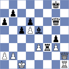 Marshall - Yagupov (chess.com INT, 2024)