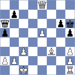 Boyer - Dos Santos (chess.com INT, 2023)