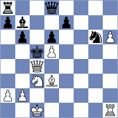 Eggink - Blokhin (chess.com INT, 2023)