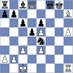 Leveikina - Grunberg (Chess.com INT, 2020)