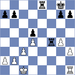 Furtak - Estrada Nieto (Chess.com INT, 2021)