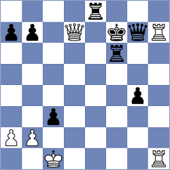 Shtembuliak - Dimitrov (chess.com INT, 2023)