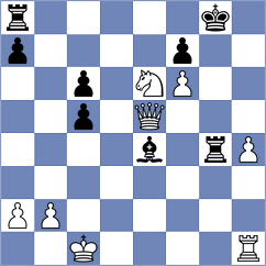 Simonovic - Kotepalli (Chess.com INT, 2021)