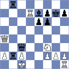 Poddubnyi - Ambrogi (chess.com INT, 2024)