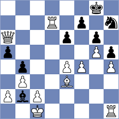 Ke - Ghosh (Chess.com INT, 2020)
