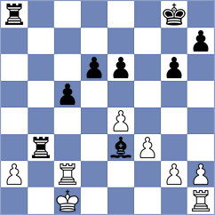 Retno - Nomindalai (Chess.com INT, 2020)
