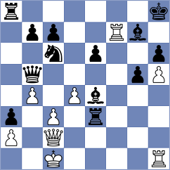 Deviprasath - Goncalves (chess.com INT, 2024)