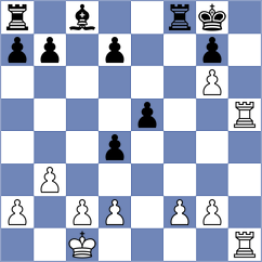 Melian - Guzman Lozano (chess.com INT, 2024)
