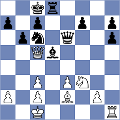 Sarkar - Csonka (chess.com INT, 2021)