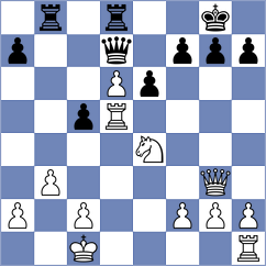 Sychev - Glidzhain (Chess.com INT, 2020)