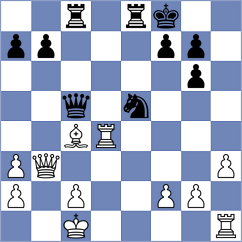 Sanchez - Boskovic (chess.com INT, 2022)