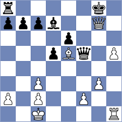 Matinian - Gutierrez Olivares (chess.com INT, 2024)