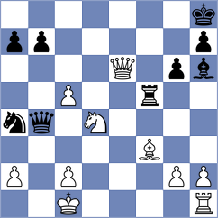 Chan - Sokolov (Chess.com INT, 2018)