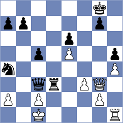 Garcia Jimenez - Herman (chess.com INT, 2024)