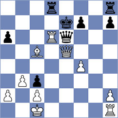 Pavlov - Chirilov (chess.com INT, 2024)