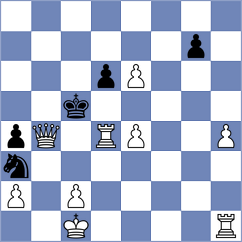 Szpar - Osmanodja (Chess.com INT, 2020)