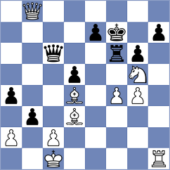 Korchmar - Thorsteins (Chess.com INT, 2020)