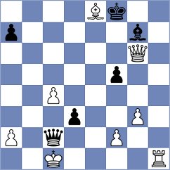 Mikhalchenko - Rodriguez Fontecha (chess.com INT, 2024)