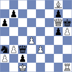 Karthikeyan - Firat (Chess.com INT, 2021)