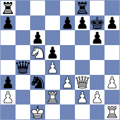 Armstrong - Royal (Chess.com INT, 2021)