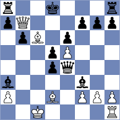 Chabris - Manukian (Chess.com INT, 2021)