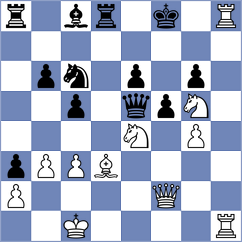 Demchenko - Bobadilla Viera (chess.com INT, 2024)