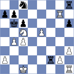 Harutjunyan - Petriashvili (chess.com INT, 2021)