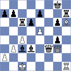 Tilahun - Sztokbant (chess.com INT, 2024)