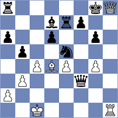 Aaron - Chocenka (chess.com INT, 2024)