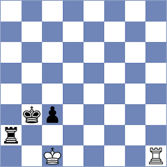 Sargissyan - Rosen (chess.com INT, 2023)