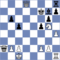 Haszon - Siniauski (chess.com INT, 2023)
