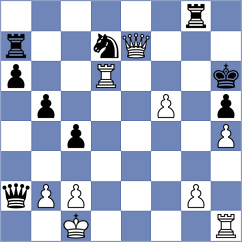 Golubev - Tomaszewski (chess.com INT, 2023)
