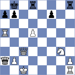 Salem - Chirila (chess.com INT, 2023)