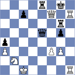 Qiao - Sanchez Alvares (chess.com INT, 2023)