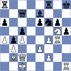 Jain - Goldin (chess.com INT, 2024)