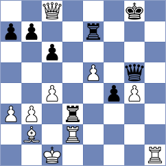 Aarav - Kopczynski (chess.com INT, 2024)
