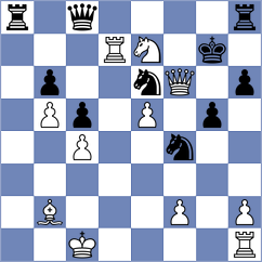 Van der Werf - Golubenko (chess.com INT, 2021)