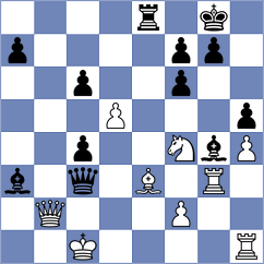 Dourerassou - Dieyi (Chess.com INT, 2017)