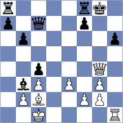 Tsatsalashvili - Nakhbayeva (chess.com INT, 2024)