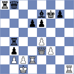 Bellet - Kasparov (Evry, 1988)