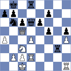 Troubat - Kasparov (Tournefeuille, 2008)
