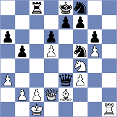 Villafane Gomez - Kohler (chess.com INT, 2023)