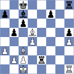Ramasindraibe - Bongo Akanga Ndjila (Chess.com INT, 2021)