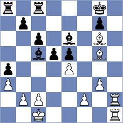 Chernobay - Bowden (chess.com INT, 2023)