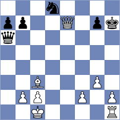 Jakubowska - Bivol (FIDE Online Arena INT, 2024)