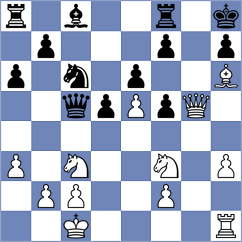 Skvortsov - Pauly (chess.com INT, 2023)